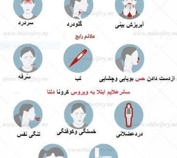 کرونا دلتا هندی، تزریقات در منزل، مرکز خدمات پرستاری و مامایی با روشی نوین در منزل با بیش از 15 سال سابقه درخشان در زمینه ارائه خدمات پرستاری، نگهداری و مراقبت و اعزام پرستار بیمار در منزل به صورت شبانه روزی(مراقبتی و توانبخشی)